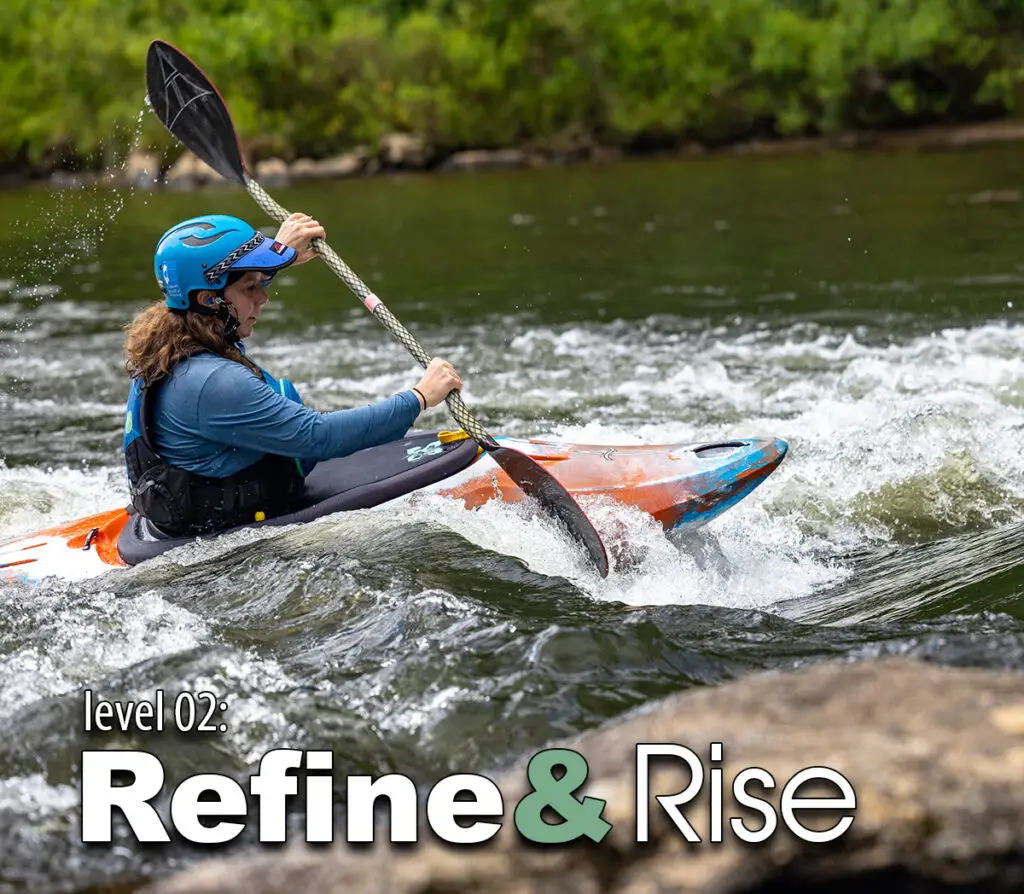 Intermediate Lessons